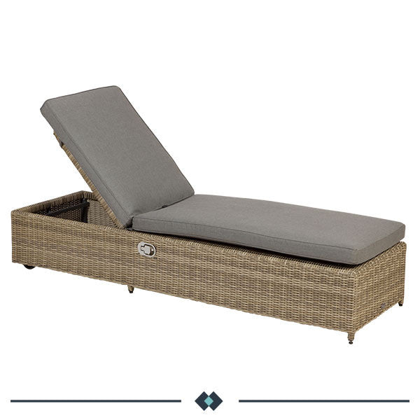 Garden Loungers and Daybeds